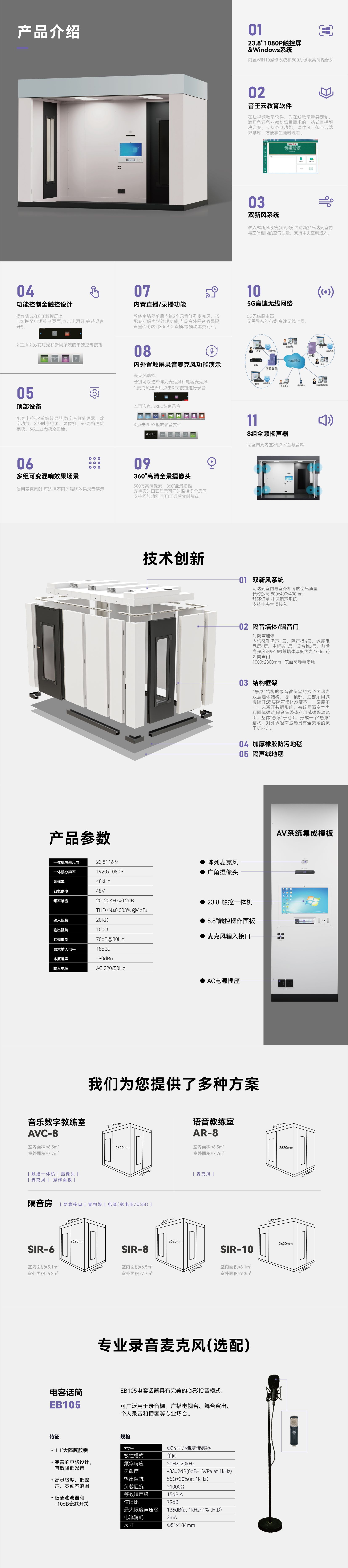 AVC系列