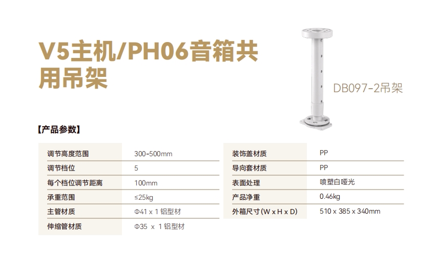PH06